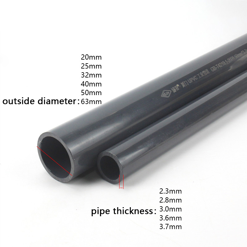 Plastic Water Supply Pipe UPVC Pipe Hi Water Supply Pipe Irrigation Fish Tank PVC Pipe Aquarium Drainpipe Water Tube: OD32mm X 3.6mm