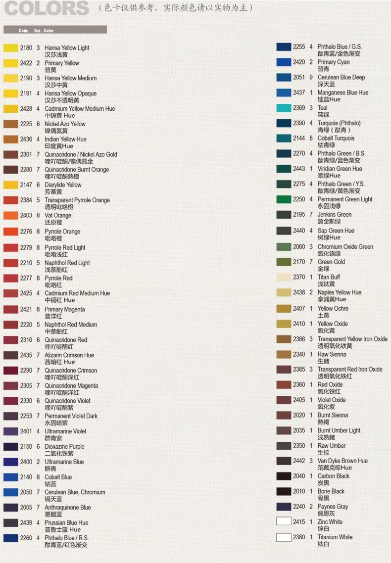 Golden Fluid Acrylic Paint 1 Ounce (30ml) for dry brush application, fine details, pouring, spraying, staining etc, 1 bottle