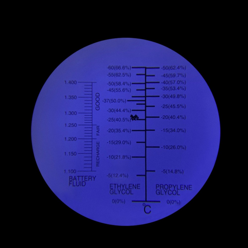 Håndholdt 0-66.6 ethylenglycol 0-62.4 propylenglycol koncentration refraktometer frostvæske frysepunkt testværktøj