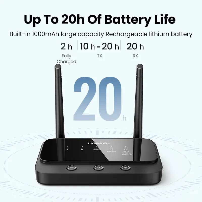 ! UGREEN 100m Long Range Bluetooth 5.0 Transmitter Receiver AptX LL AptX HD Audio Adapter Wireless Audio Dongle for TV Home