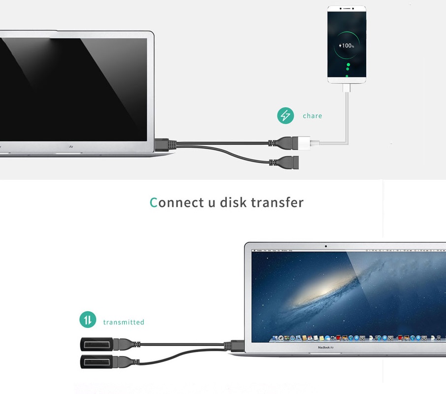 Cable de extensión USB doble USB 2,0 A macho a 2 doble hembra Y divisor transferencia de datos Hub adaptador de cable de alimentación de carga