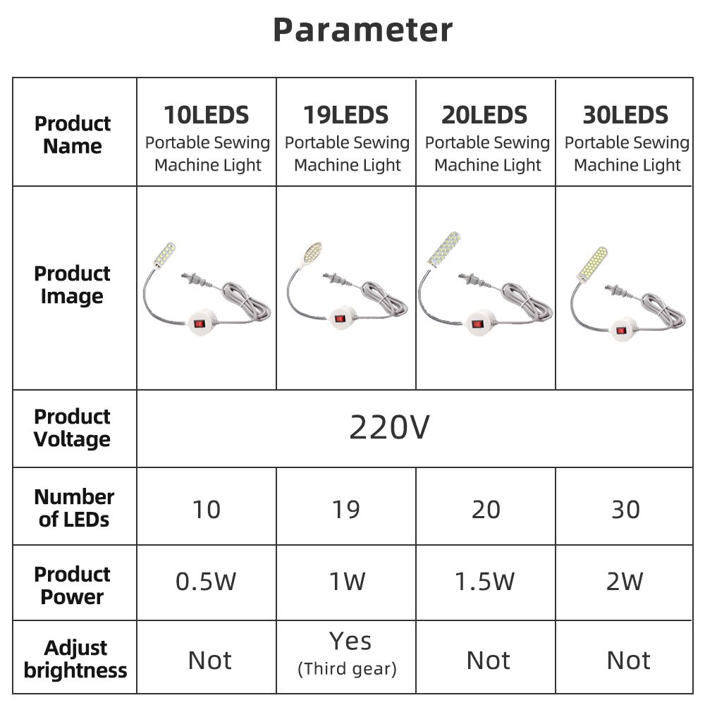 10/19/20 / 30LED sewing machine light magnetic assembly base gooseneck lamp led work light 220v led lamp