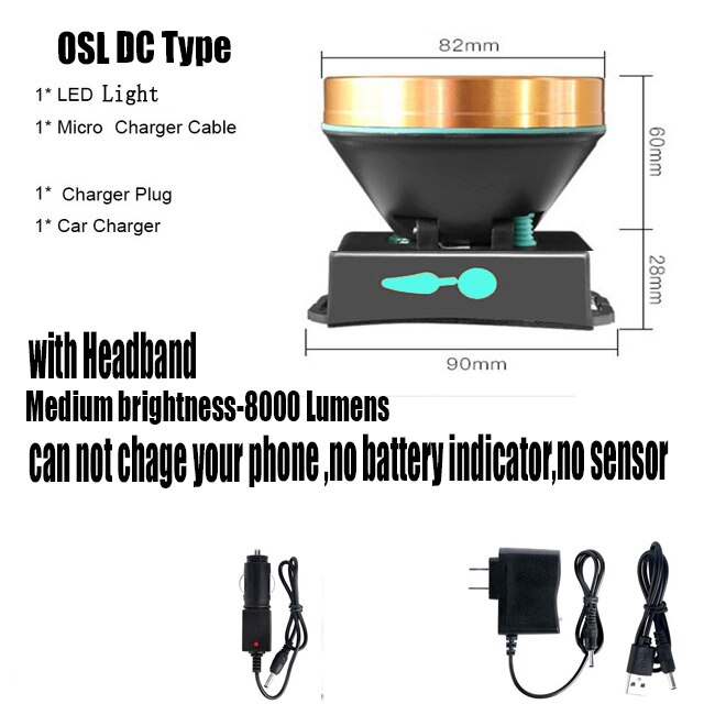 200000LM potente faro a LED ad alta potenza faro a LED ricaricabile batteria integrata torcia USB torcia per la pesca: Package C / White light color