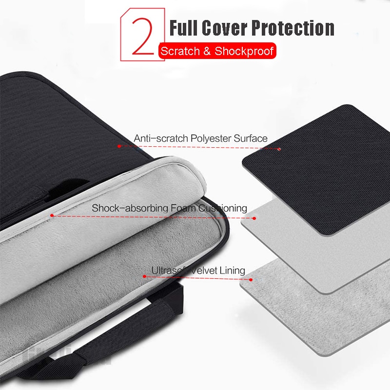 Torba na laptopa torba ochronna na ramię torba na Macbook pro13 14 15.6 pokrywa powietrzna do torebki HP ASUS Acer Lenovo Dell