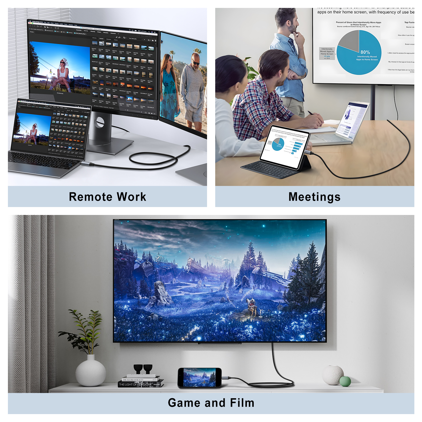 Cable USB C a HDMI de 200cm, 4K, 60Hz, 30Hz, Cable HDTV Compatible con tipo C a HDMI para MacBook Air, iPad, convertidor de TV, adaptador USB-C HDMI