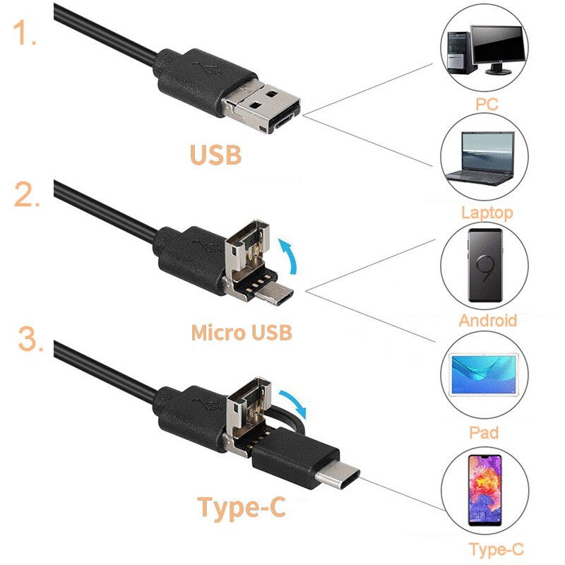Ear Cleaning Endoscope Wax Removal HD Visual Ear Spoon Mini Camera 3 in1 USB Android PC Ear Picker Tool Health Care Nose