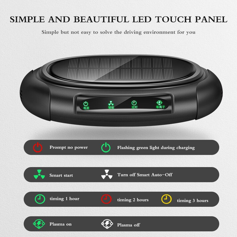 Portable voiture solaire véhicule maison pas de bruit filtre à énergie solaire nettoyant Purifier ozoniseur éliminateur d'odeur Anion purificateur d'air