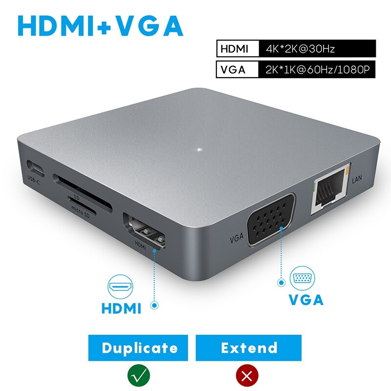 USB C Hub 11-In-1Type C Adaptor HDMI VGA Aux RJ45 ... – Vicedeal