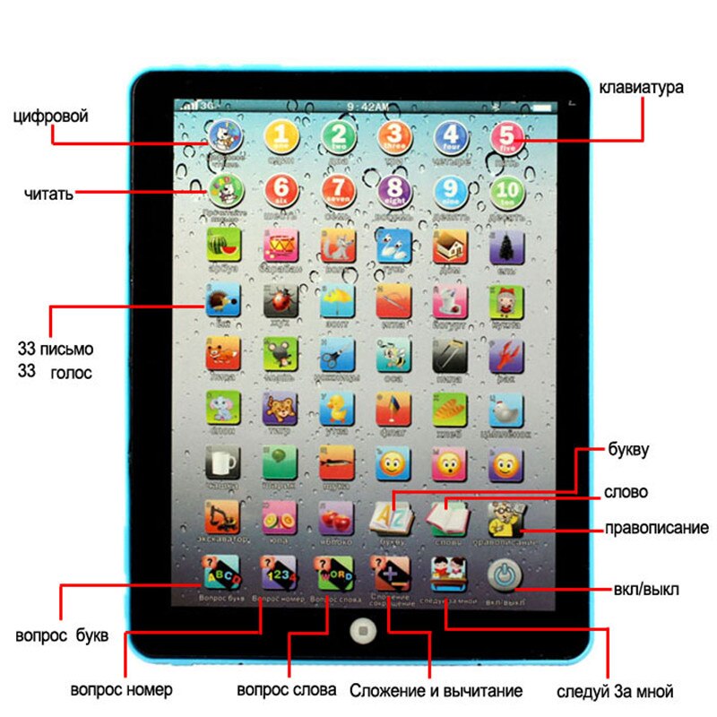 Russische Computer Lernen Bildung Maschine Tablette Spielzeug Für Art Einfache Lernen Maschine # ZXT