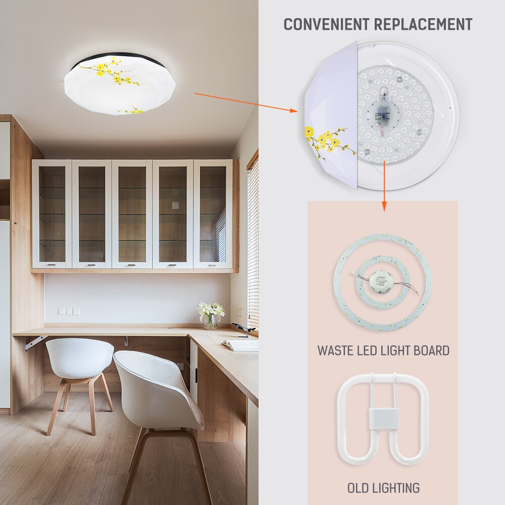 Celling Lamp Lighting Source AC220V 24W 36W White&amp;Warm White&amp;Bi-color Changeable LED Panel Light Board Replace Ceiling Lamp