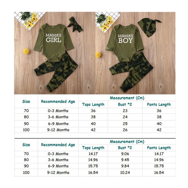 0-12m baby mammas gutte/jente klær sett bokstavtrykk romper topp camo bukser pannebånd/hatter klær 3 stk antrekk