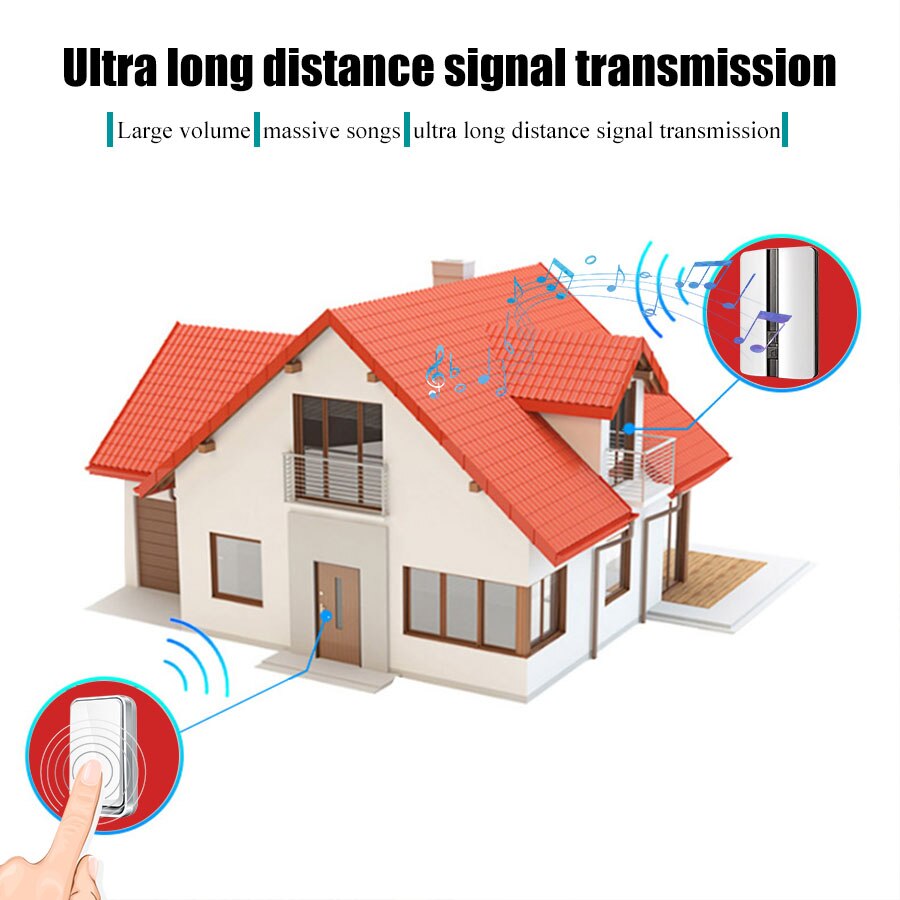 Self Generation Wireless Doorbell Home Smart Electronic Remote Control Long Distance No Battery Cordless Doorbell