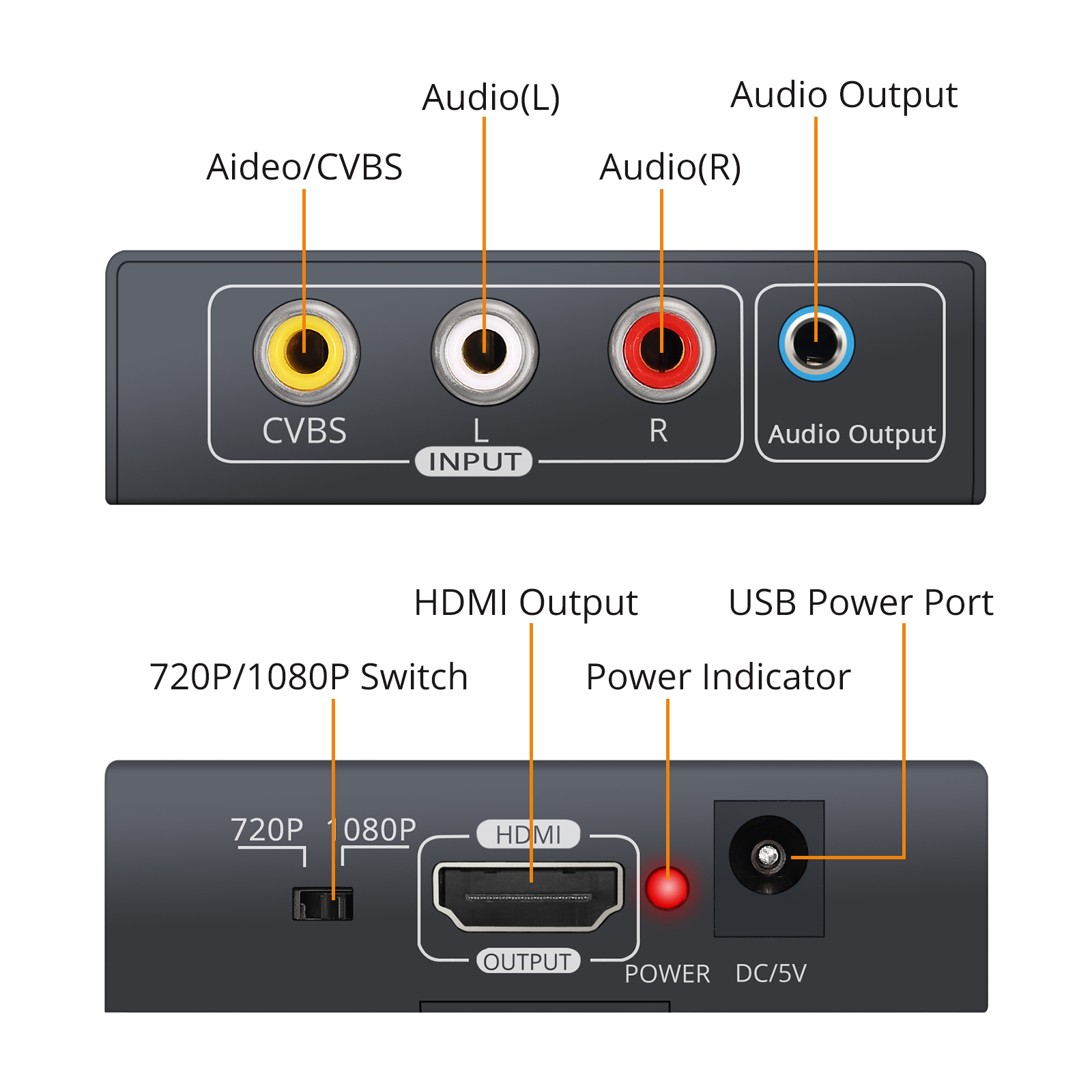 Neoteck AV RCA to HDMI-compatible Converter Video Converter Support PAL/NTSC 1080P RCA Composite CVBS Adapter + 1.5m AV Cable