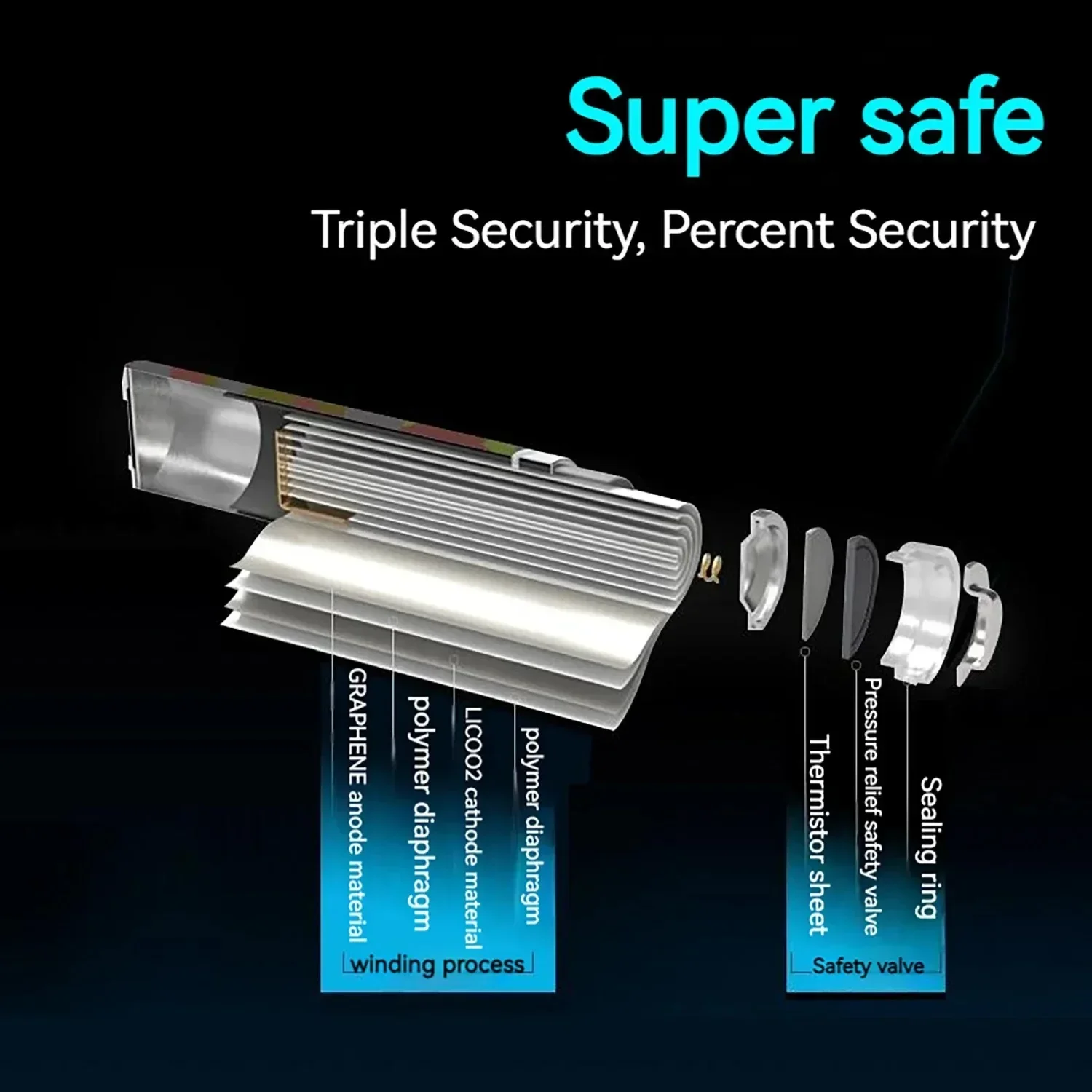 Vtc 6 3.7v 3000 mah 18650 oppladbare batterier litium 30a utladningsbatteri vtc 6 18650 batteri vtc 6 18650 batteri til lommelykter leketøy