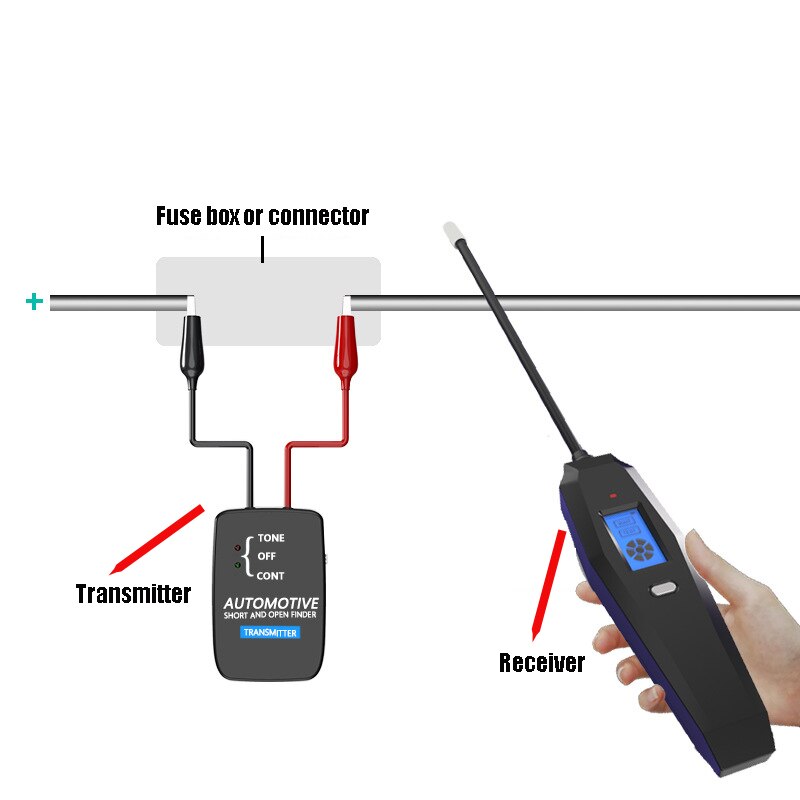 EM515 Fault Short Detector Wire Tracker Finder/open Tester Maintenance Tool