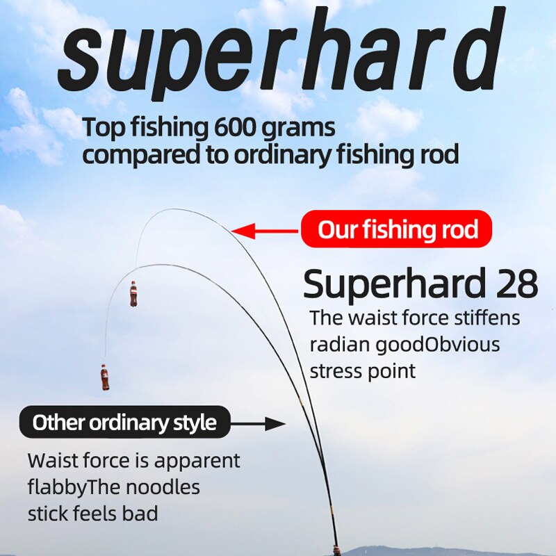 Canne à pêche télescopique Super légère et dure en Fiber de carbone, pour pêche en ruisseau, 3.6m/4.5m/5.4m/6.3m/7.2m,