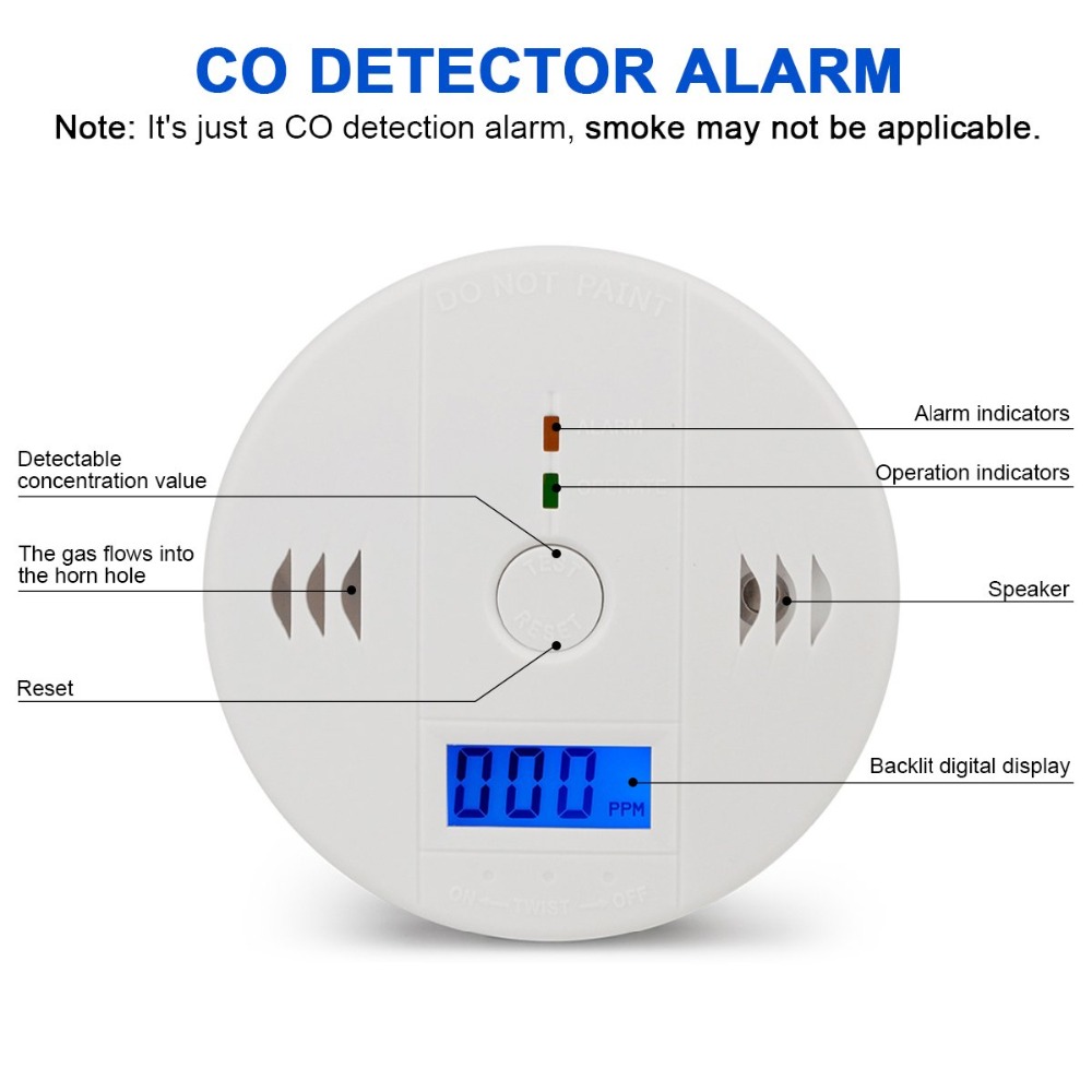 Home Security 85db Warning High Sensitive Lcd Phot Grandado 0681