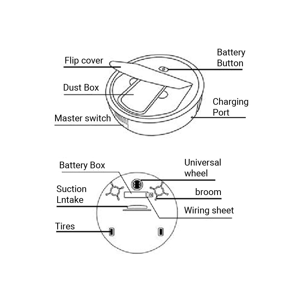 Intelligent Vacuum Cleaner Smart Robotic Cleaner Floor Sweep Machine Mopping Robot Rechargeable Electric Cleaner Dust Collector