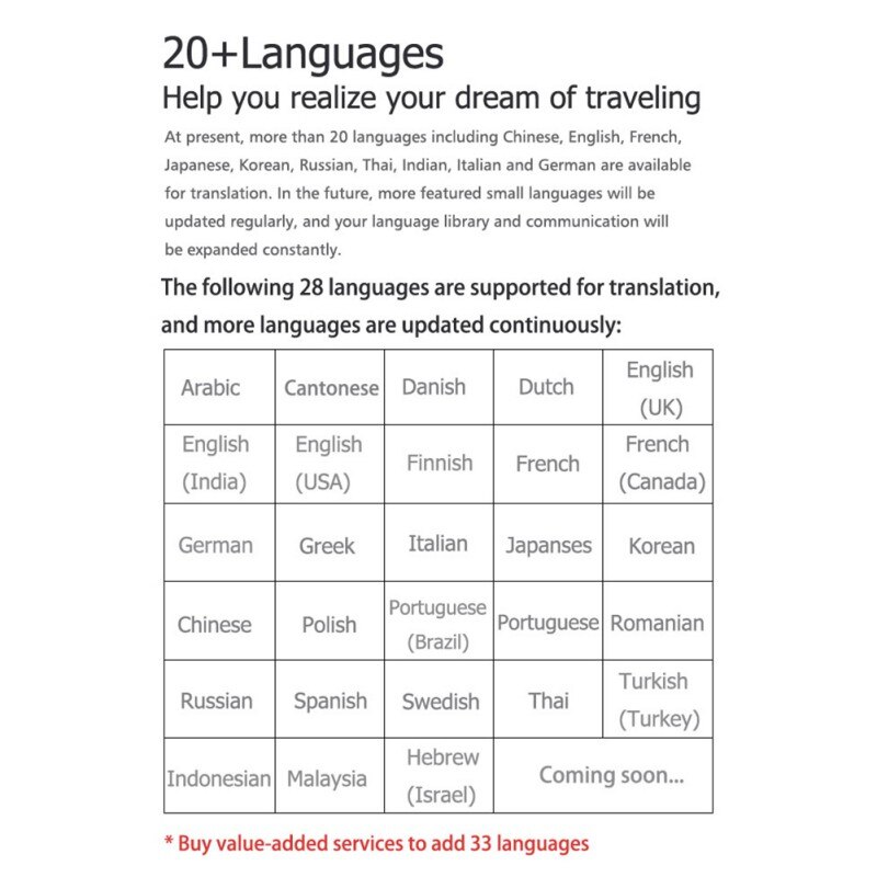 Intelligente 26 Echtzeit Sprache übersetzer Stimme Drahtlose bluetooth kopfhörer traductor Für IOS Android kopfhörer