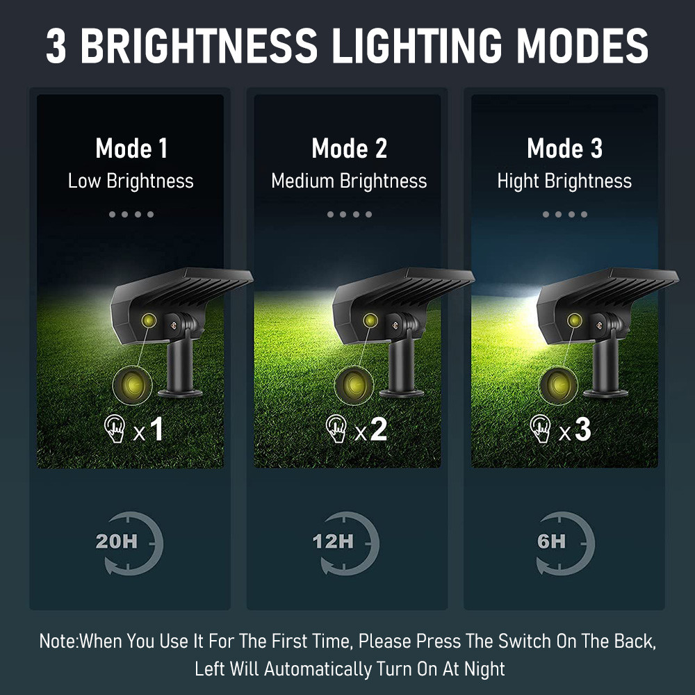 Solar LED Light Outdoor Garden Light Solar Lawn Lamp Driveway Landscape Lighting Solar Spotlight Patio Porch Solar Wall Light