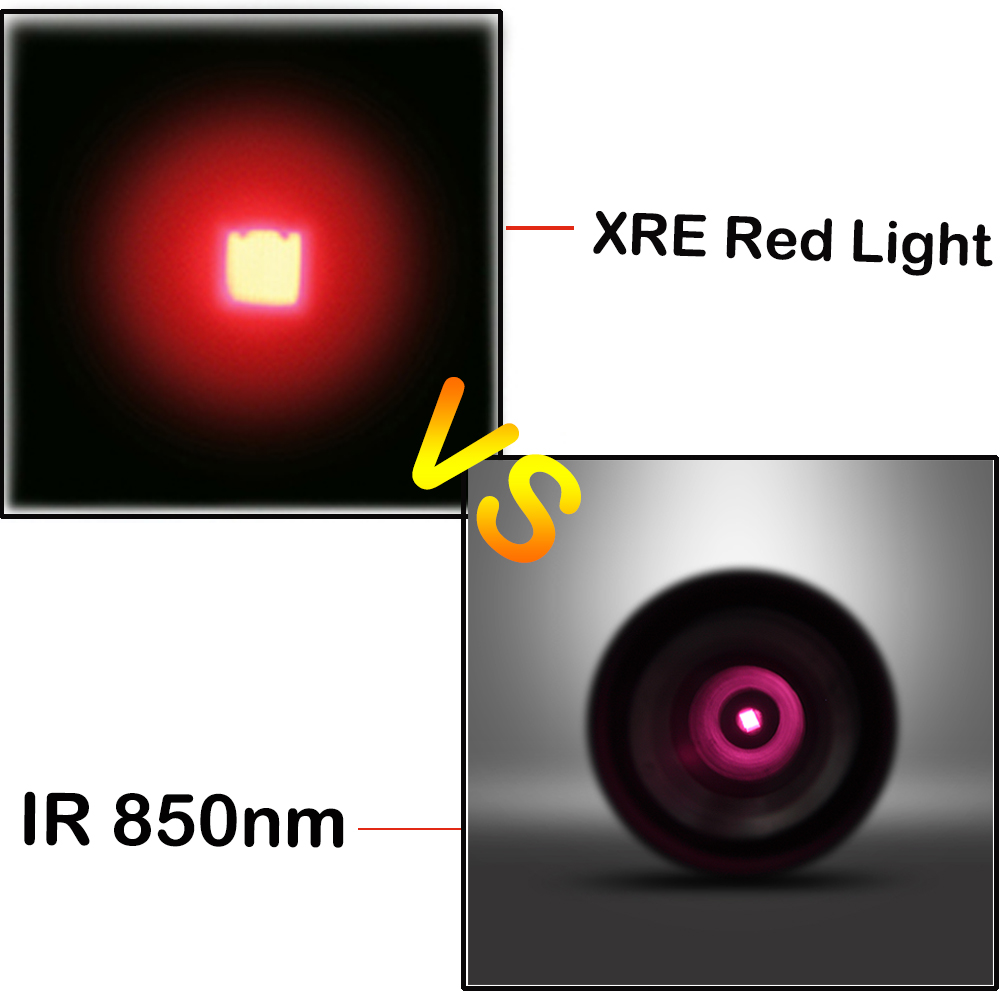 UniqueFire-bombilla Led infrarroja UF-T20 4715S IR 850nm, soporte de lámpara LED, 3 modos de funcionamiento, controlador de goteo en pastilla