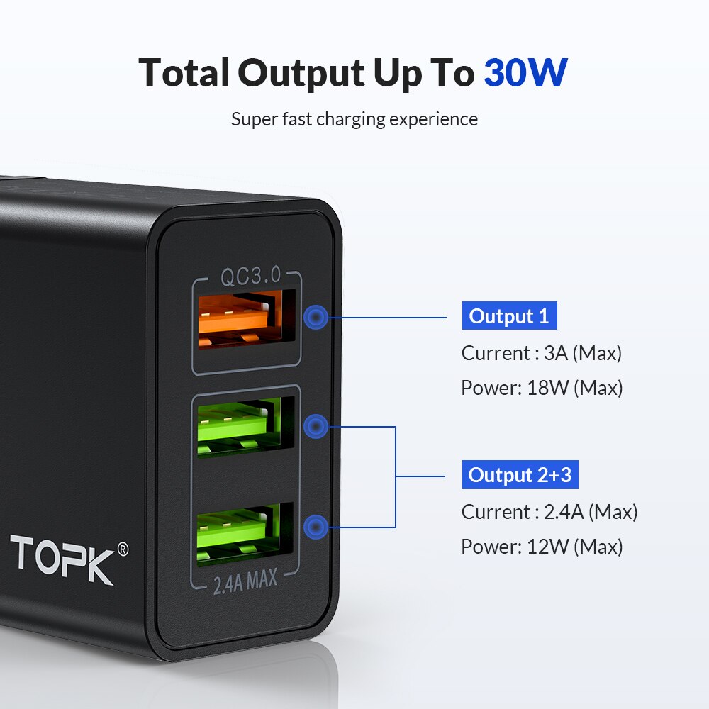 TOPK B348Q USB Quick Charge 3.0 With 3 Ports EU Wall Charger Fast Charging For iPhone Samsung Xiaomi