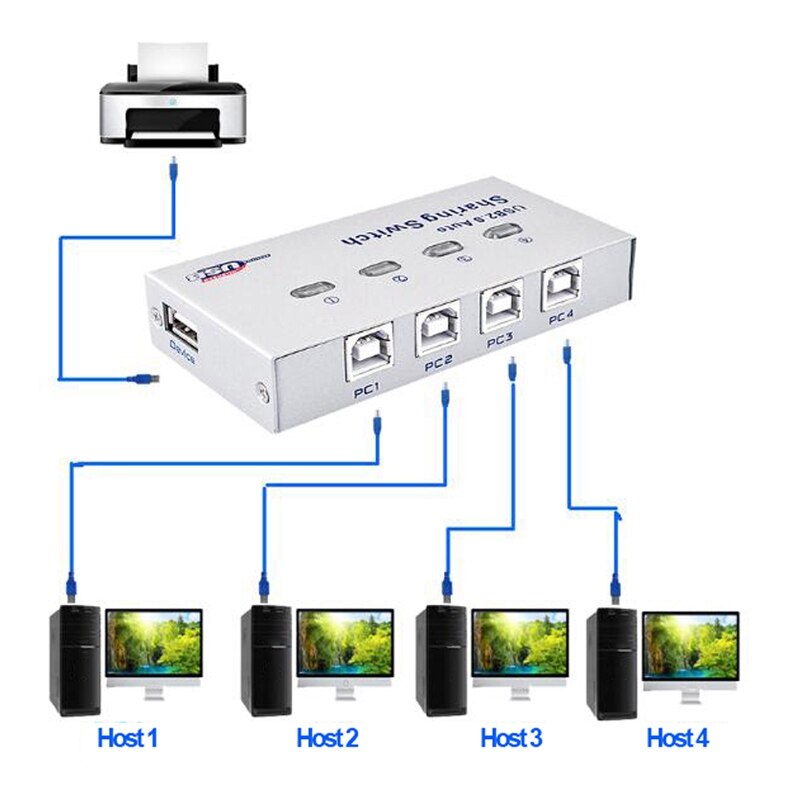FJGEAR 4 Port USB Sharing Switch Auto USB Switcher Adapter Box for 4 Computers Share 1 USB Device Printer