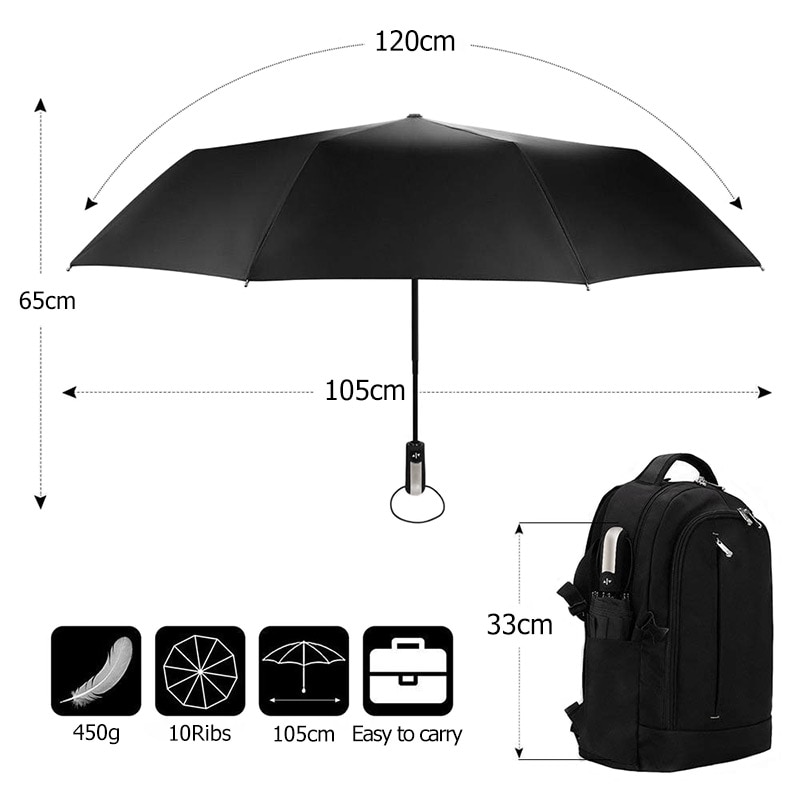 Fully-Automatic Wind Resistant Umbrella Rain Women For Men 3Folding Parasol Compact Large Travel Business Car 10K Umbrell