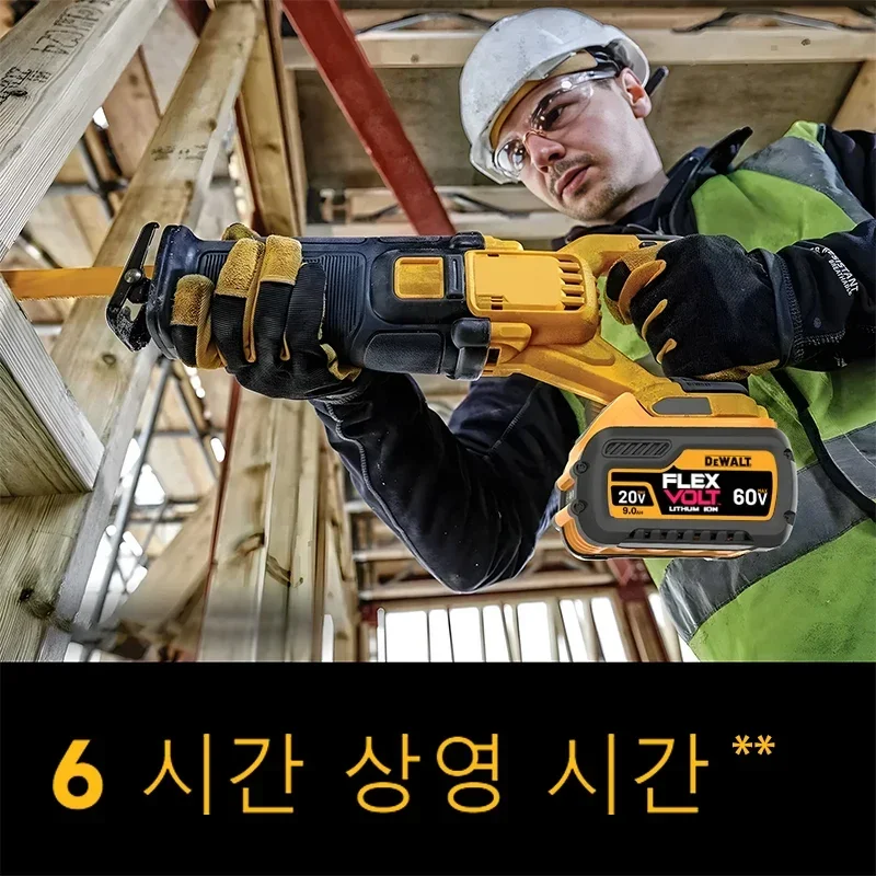 100% original DEWALT 20V battery, dewalt power tool DCB606, DCB205，DCB206，DCBGene，DCB200 MAX，20V，60V， 6AH,9AH,dewalt batteries