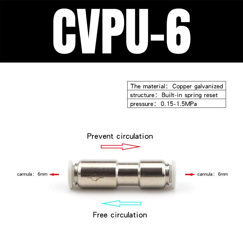 Pneumatisk tilbakeslagsventil enveisventil cvpu -04/6/8/10/12 luftrør hurtiginnsats hurtigkobling pcvu tilbakeslagsventil: Cvpu -06 hvit