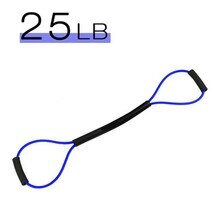 Speed Boxing Resistance Bands Training Bands Boxing Exercise Resistance: Blue