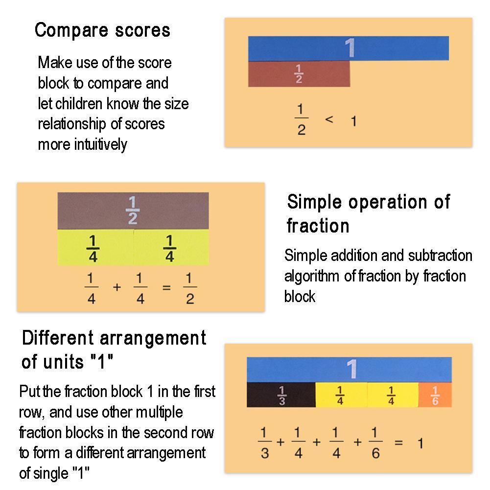 Magnetische Fractie Tellen Blok Kinderen Leermiddelen Speelgoed Fractie Educatief Wiskunde Leren
