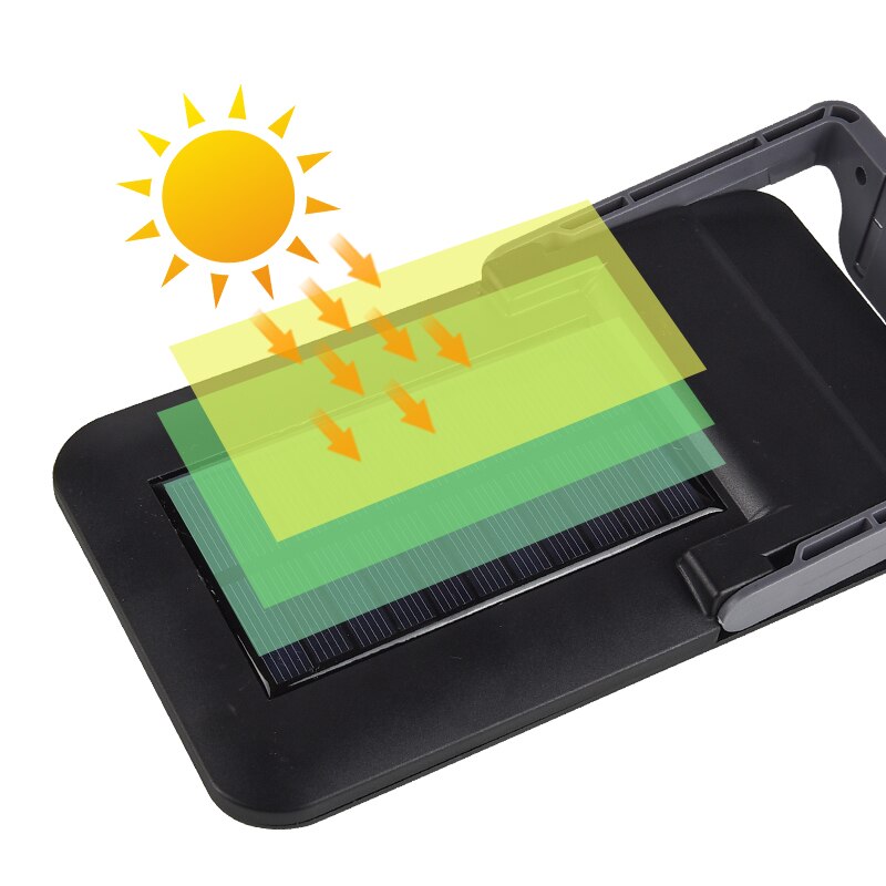 LED Solar Power PIR Motion Sensor Wall Lights Outdoor Garden Lamp Waterproof 8W Spotlight Sunlight Street Light Solar Lamps