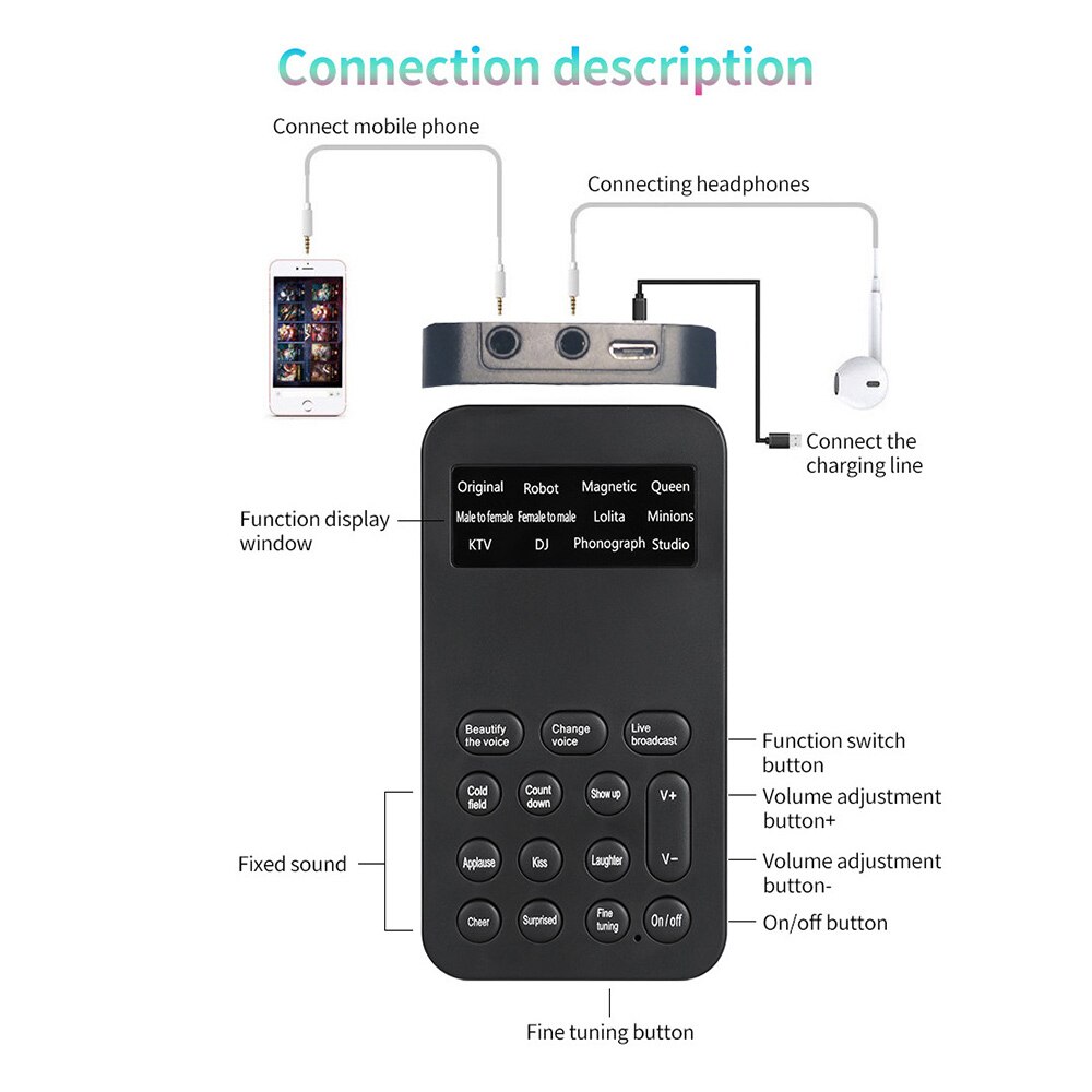 Portable Voice Converter Microphone Camouflage 4 Voice Conversion Modes PC Phone Sound Card Converter Voice Converter