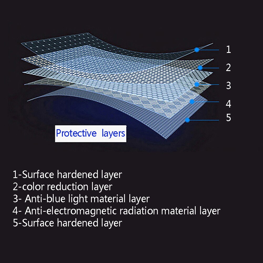 Befon – filtre Anti-lumière bleue 23 pouces, protecteur Anti-éblouissement pour ordinateur PC, protège vos yeux contre la lumière bleue, 524mm x 306mm