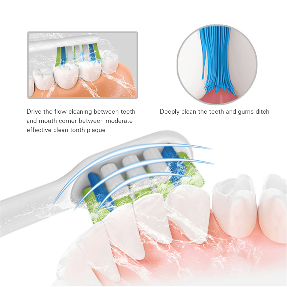 Sonic Electric Toothbrush Replacement Heads Independent hygienica With Brush Head Cap For SOOCAS X3 SOOCARE Electric Toothbrush