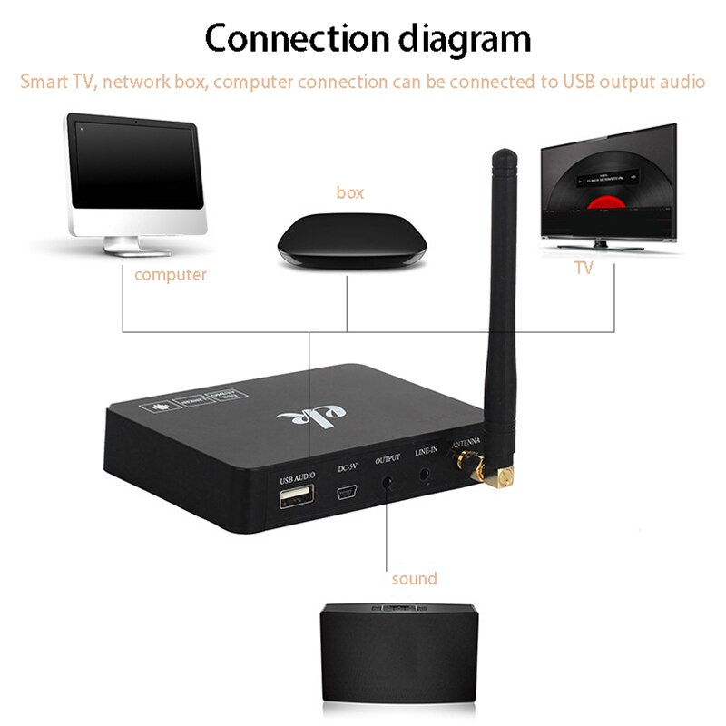 For Computer / Android Box Mobile Phone / Tablet / TV, Portable Speaker Wireless Microphone Smart Karaoke Machine