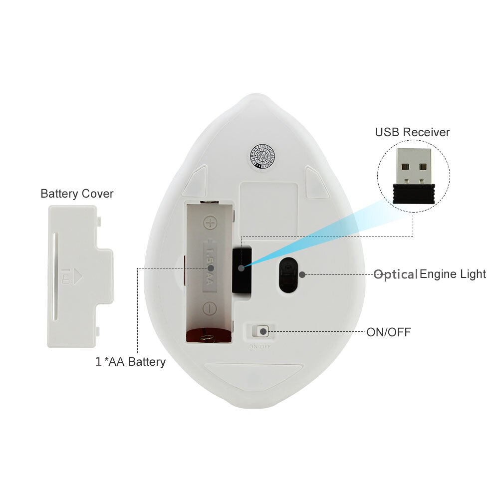 CHUYI-ratón óptico inalámbrico USB para niña, Mouse pequeño de mano con de hámster de dibujos animados, 2,4G, 1200 DPI
