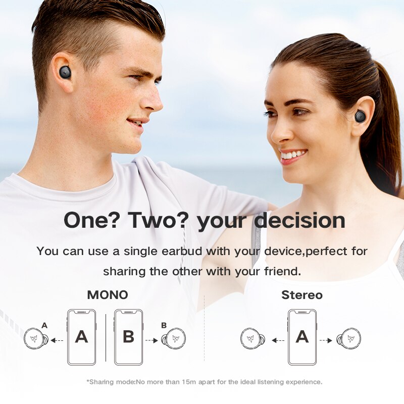 Whizzer Original écouteurs APTX Bluetooth écouteur C3 TWS sans fil écouteurs Bluetooth 5.0 TWS Mini Sport Ipx5 étanche écouteurs