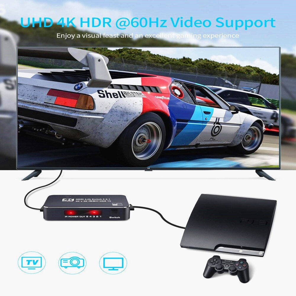 4K HDR HDMI Switch,5 Ports 4K 60Hz HDMI 2.0 Switcher Selector with IR Remote, Supports Ultra HD Dolby Vision
