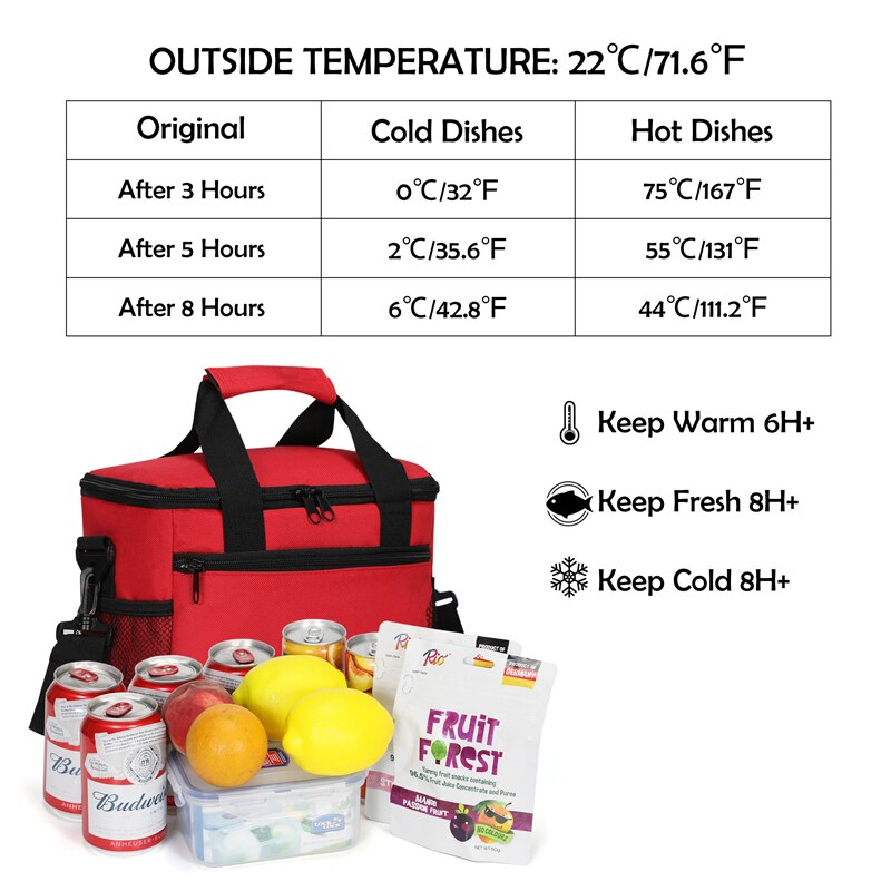 VEEVANV Waterproof Cooler Bags Thermal Bag Men Portable Insulated Lunch Bags Picnic Food Women Tote Storage Lunch Box Red Black