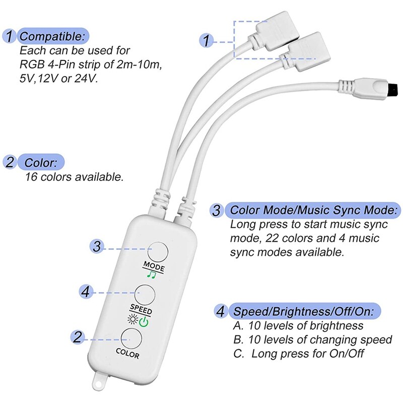 Led Strip Verlichting Controller, Bluetooth Led Strip Controller Met App/Muziek Sync/Ir-afstandsbediening, voor 4-Pin Led Strip Verlichting