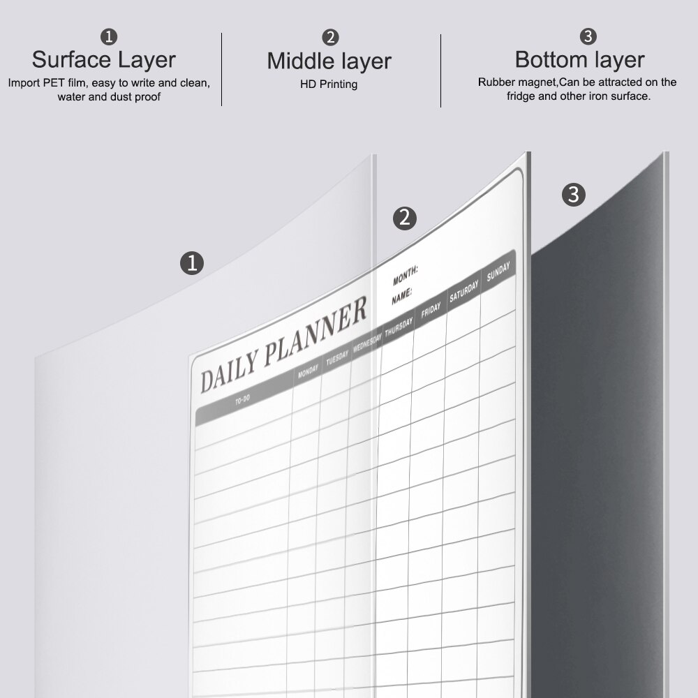 School Magnetic Whiteboard Sticker Dry Erase Calendar Daily Weekly Monthly Planner Writing Board Family Office Message Board