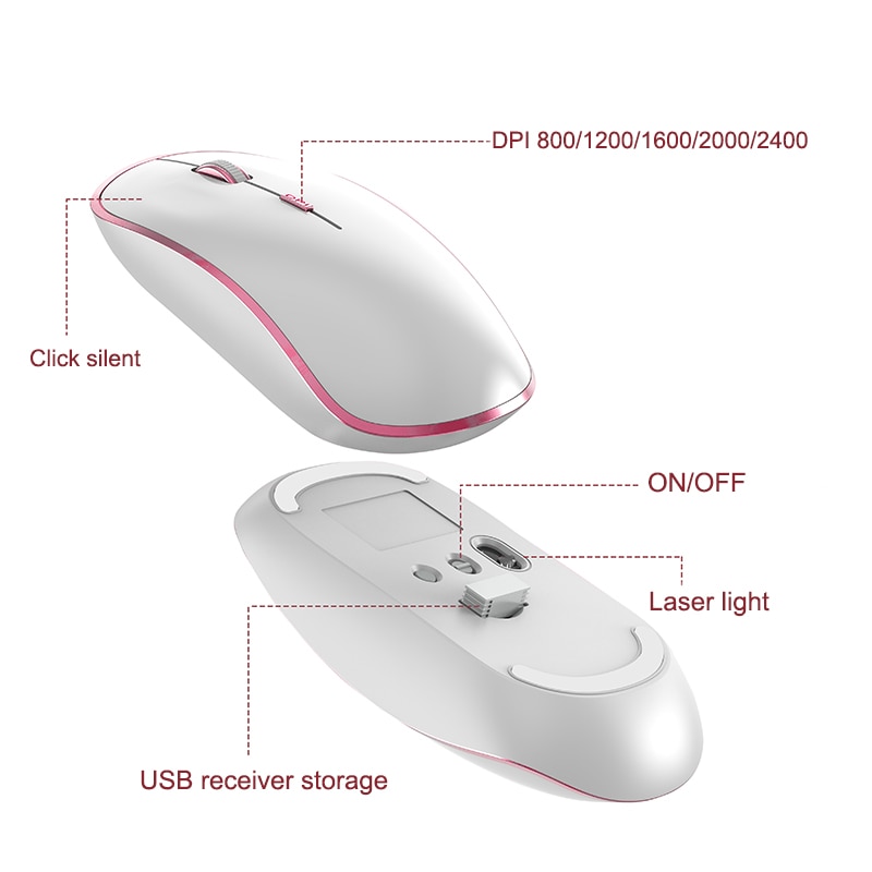 JOYACCESS Wireless Mouse Computer Thin Mouse 2400DPI Silent Mause Ergonomic Mouse 2.4Ghz USB Optical Mice for Laptop PC Desktop