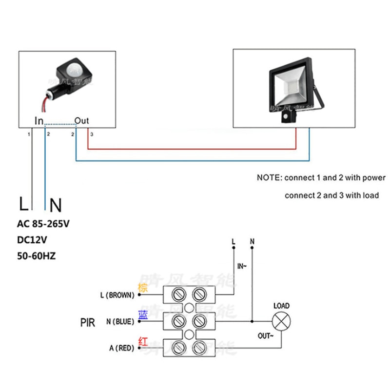220v led 10w 20w 30w avec détecteur de mouvement, étanche  ac110v lampe réflecteur, éclairage halogène d'extérieur