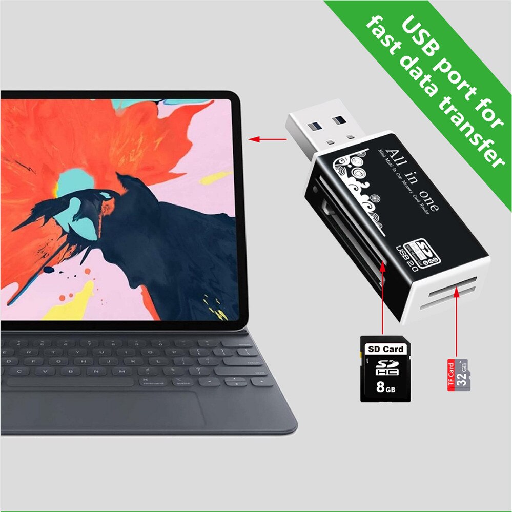 Multi All in 1 Micro USB 2.0 Memory Card Reader Adapter for Micro SD SDHC TF M2 MMC MS PRO DUO Card Reader