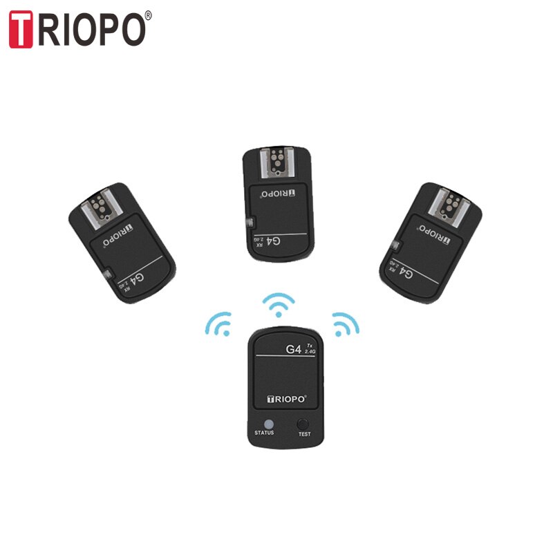 Wireless Studio Flash Trigger Receiver