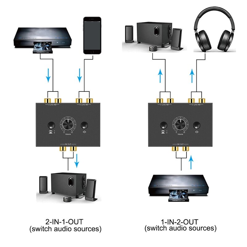 K3NB 1Set Splitter Switcher Amplifier for Pc Phone Laptop Headphone