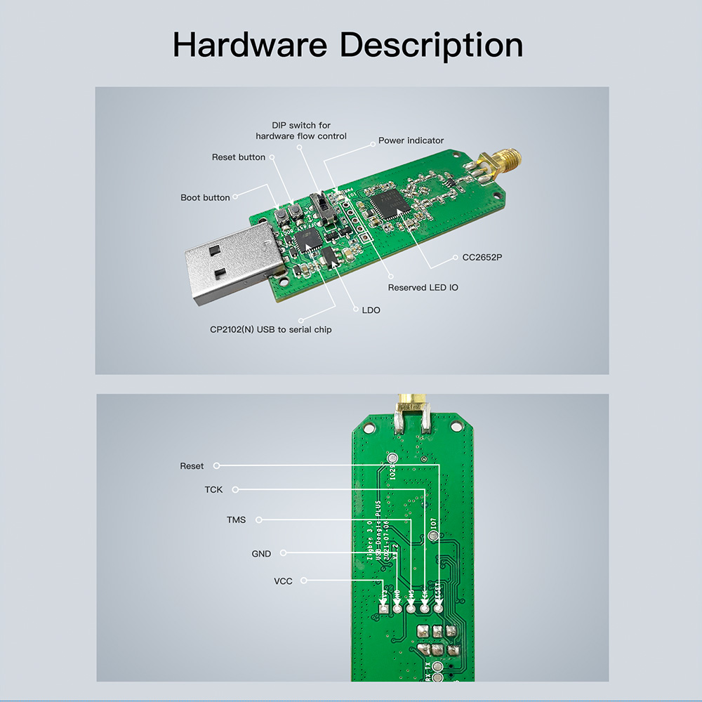 SONOFF-ZB Dongle-P Zigbee 3.0 USB Dongle Plus passerelle sans fil Zigbee 2MQTT, capture petUSB avec antenne, obtenir aGoogle