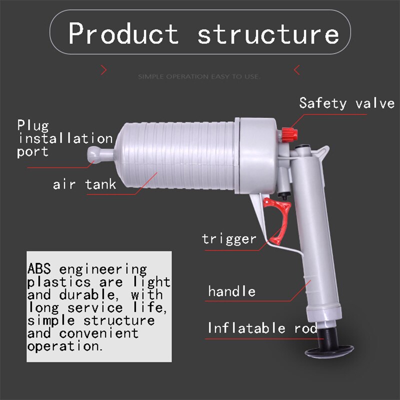 Air Power Drain High Pressure Powerful Dredge Manual Sink Plunger Opener Cleaner Pump for Bath Toilet Sewer Bathroom Accessories